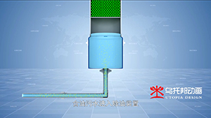 产品、机械设备、工程施工三维动画、效果图表现