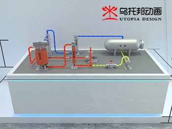 机械产品工艺流程动画、产品效果图表现